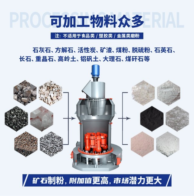 電廠脫硫石膏項(xiàng)目投資,生產(chǎn)脫硫石膏投資金額,投資脫硫石膏需要多少錢(qián)