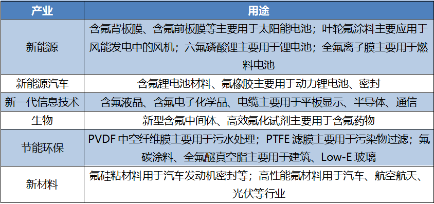 1618905496291678.png 螢石.png